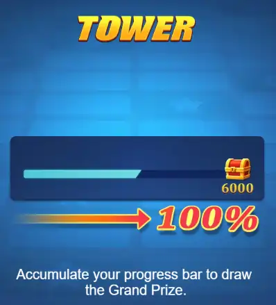Tower - Accumulate